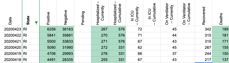 RI data 4:18-4:23 before2