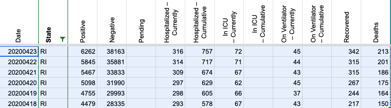 RI data 4:18-4:23 after