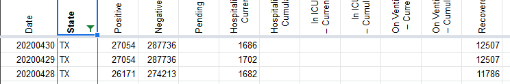 Screenshot_2020-05-02 Coronavirus numbers by state (CovidTracking, DEV COPY)
