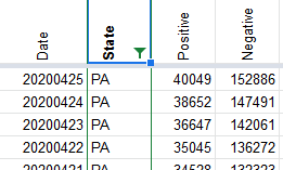 Screenshot_2020-05-03 Coronavirus numbers by state (CovidTracking, DEV COPY)