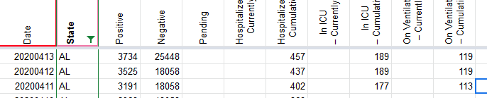 Screenshot_2020-05-05 Coronavirus numbers by state (CovidTracking, DEV COPY)(6)