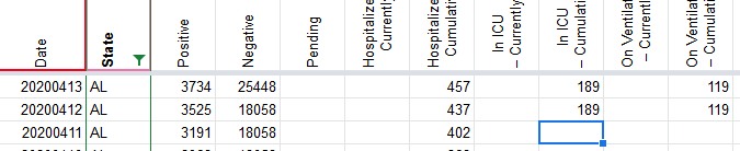 Screenshot_2020-05-05 Coronavirus numbers by state (CovidTracking, DEV COPY)(5)