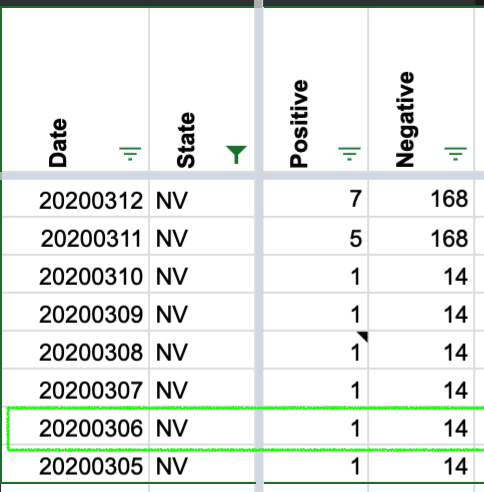 2020-03-06_NV_AFTER